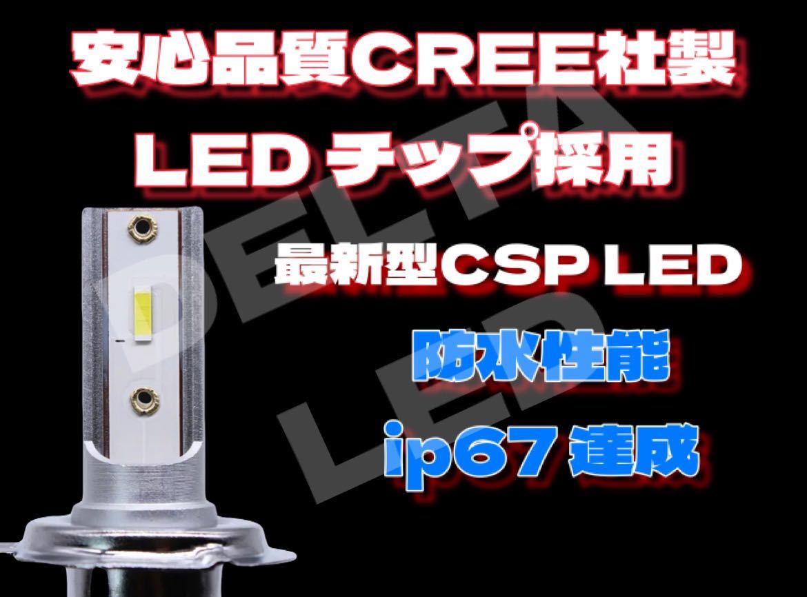 LED H8 H11 H16 イエロー 輝神 圧倒的コスパ最強モデル LEDの画像7