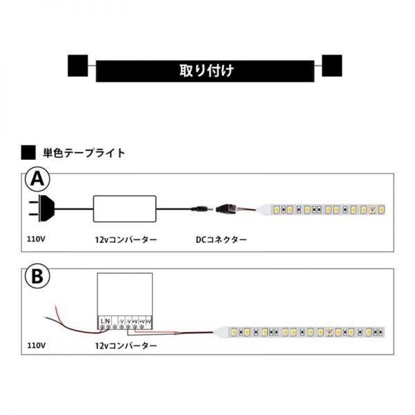 LEDテープライト ホワイト白 12V 5M 5050SMD 白ベース 300連 防水 切断可 両面テープ付 正面発光 LEDテープ DD22の画像5