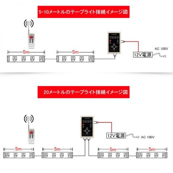  свет . текущий .LED лента свет 12V RGB 5M 132 вид образец style свет разрез возможно LED лента контроллер дистанционный пульт AC источник питания есть DD60ACset