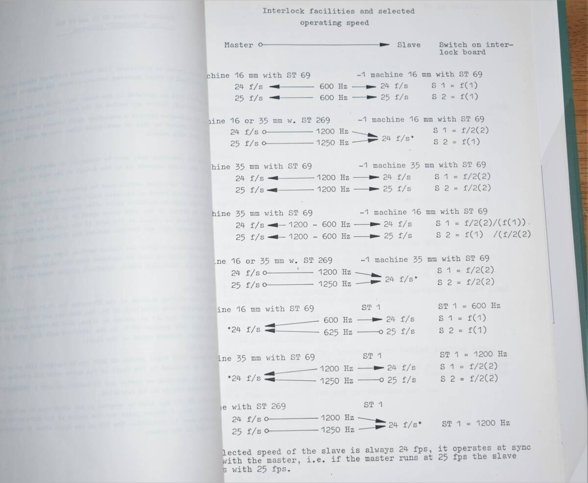 STEENBECK スティーンベック ST 1601 フィルム編集機 使用説明書、技術マニュアル