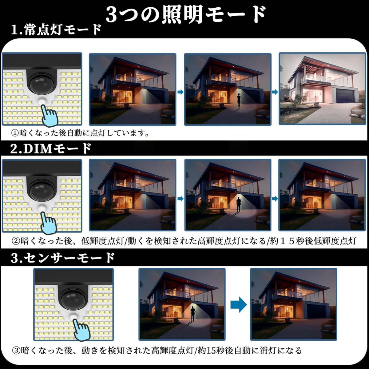 （2PCS）ソーラーライト センサーライト 380LED 3000ルーメン 高輝度 2400mAh 大容量 ガーデンライト高感度人感センサー 太陽光発電 の画像3