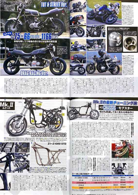 Z1000Mk.Ⅱ　Z1R.Ⅱ　Z750FX 特集雑誌　Mk.Ⅱ Mk-Ⅱ Mk-2 Mk.2 Mk.II Mk-II AMAスーパーバイク Z1-R Z1R モリワキ モンスター マーク2_画像4