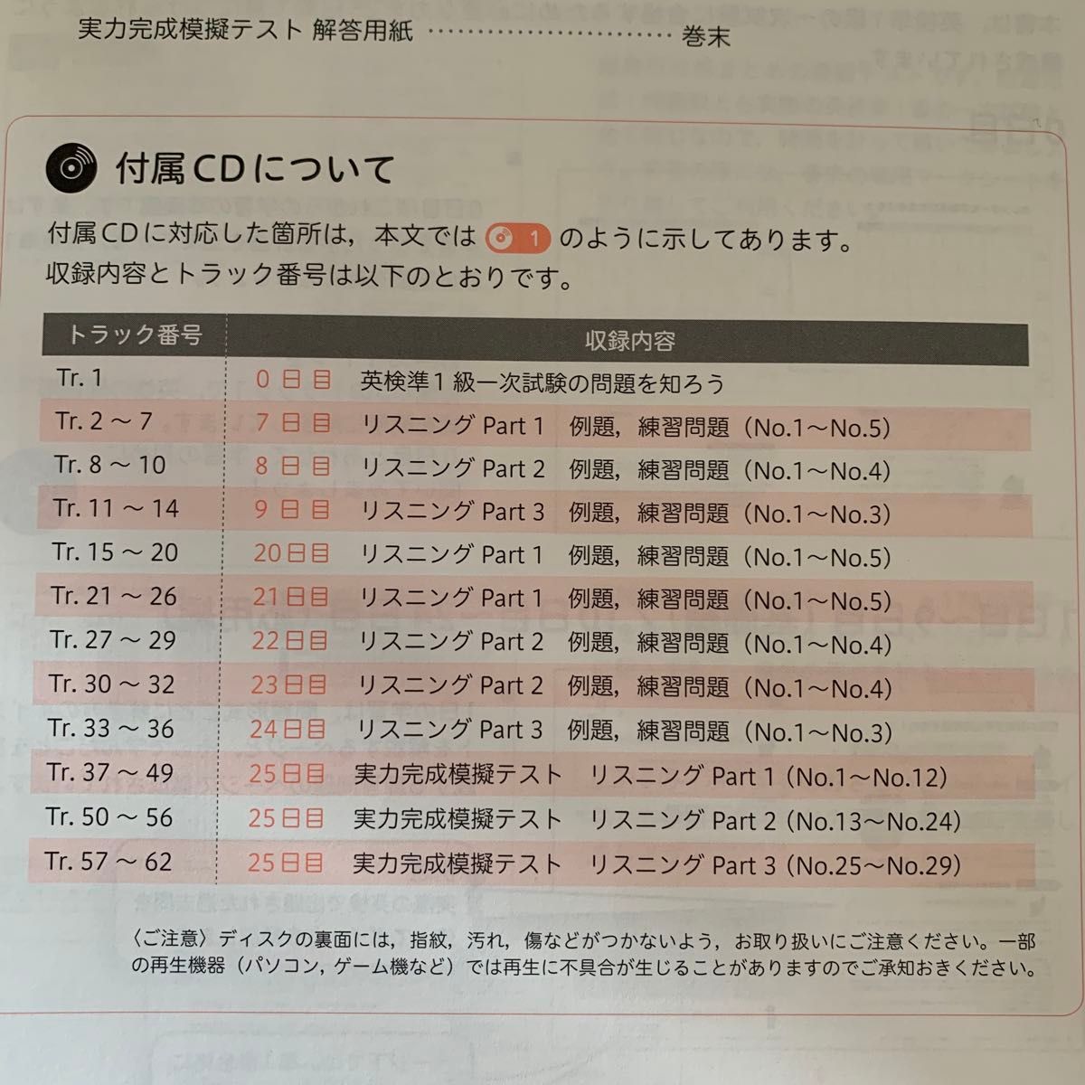 「DAILY25日間英検準1級集中ゼミ : 一次試験対策」旺文社