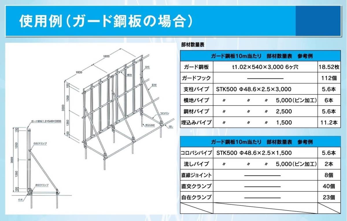 新品安全鋼板 0.8㎜厚*2M*540㎜ ★全国配送可能の画像2