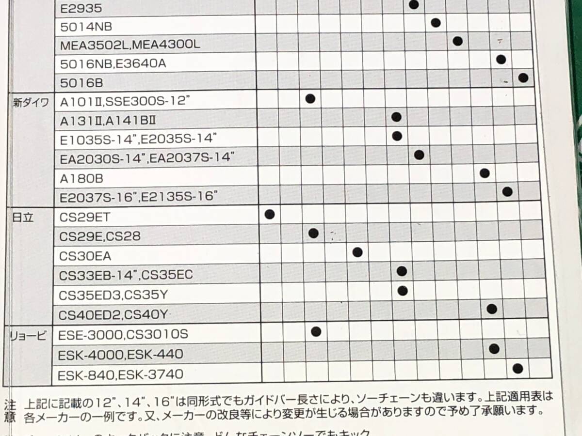 未使用中古品 エンジン工具 エホート オレゴンソーチェーン 91VXL-56E 5個入り 木材加工.園芸 ガーデニング 農園 農場. ITERMUQAN6C2_画像5