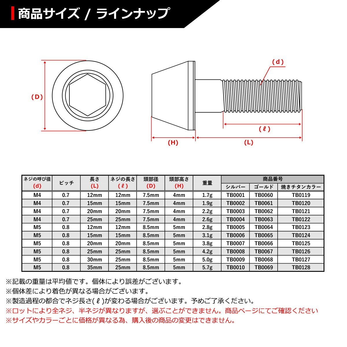 M5×15mm P0.8 テーパー キャップボルト ステンレス 車/バイク/自転車 ドレスアップ パーツ 焼きチタンカラー 1個 TB0124_画像3