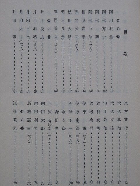 昭和５８年 人物誌『 徳島の昭和二百人 』初版 函 布貼装 徳島市 八万町 東四国新聞社編集発行 人物小伝_画像4