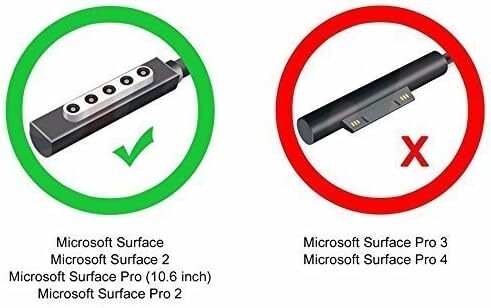 Surface Pro 2 充電器, BOLWEO 12V/3.6A 48W 電源ACアダプター for マイクロソフト タブレットAC充電器 電源アダプター_画像7