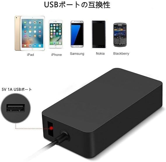 Surface Pro 2 充電器, BOLWEO 12V/3.6A 48W 電源ACアダプター for マイクロソフト タブレットAC充電器 電源アダプター_画像5