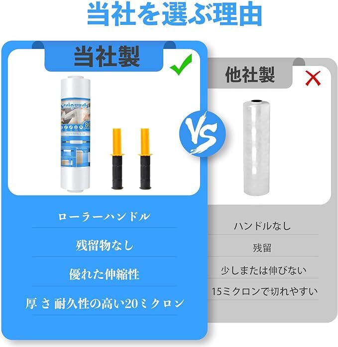 Origuuds ストレッチフィルム 厚さ20u 梱包用ラップ 手巻き用 持ち手2本付き 梱包用品 お手軽 簡単 業務用ラップ 引越し 荷造り 片付け _画像4