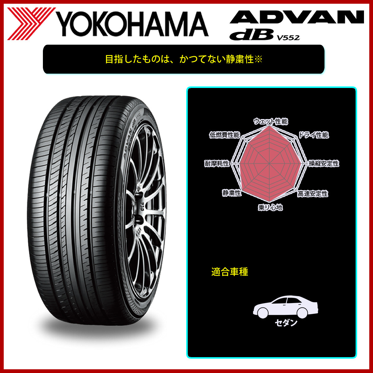 2022年製 新品2本価格 業者様 送料無料 225/45R18 95W XL 夏 ヨコハマ ADVAN dB V552 エクストラロード規格 プリウス ヴェゼル NO,FK957の画像4