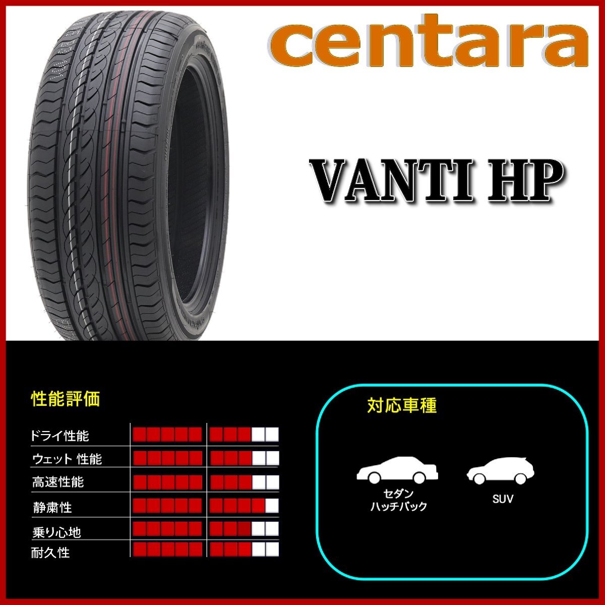 2024年製 新品 2本価格 会社宛 送料無料 225/40R18 夏 centara センタラ VANTI HP インプレッサ レクサス ベンツ ヤリス オーリス NO,FF102_画像4