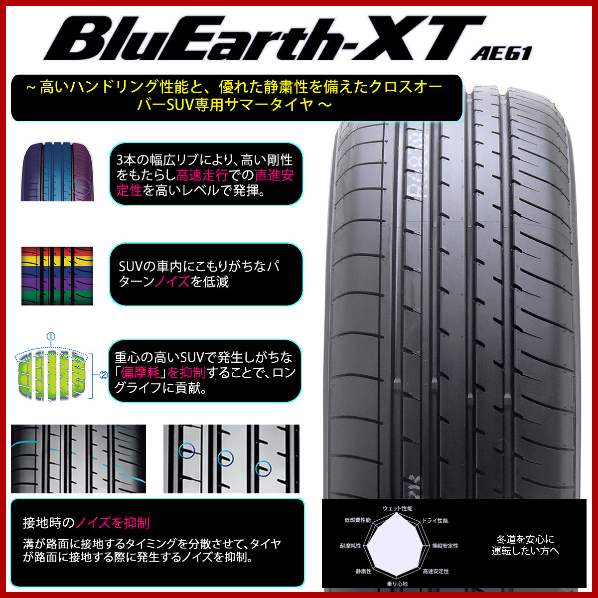 2024年製 新品 1本価格 会社宛 送料無料 235/55R18 100V 夏 ヨコハマ BluEarth-XT ブルーアース AE61 レクサスNX ハリアー RAV4 NO,FK947_画像4