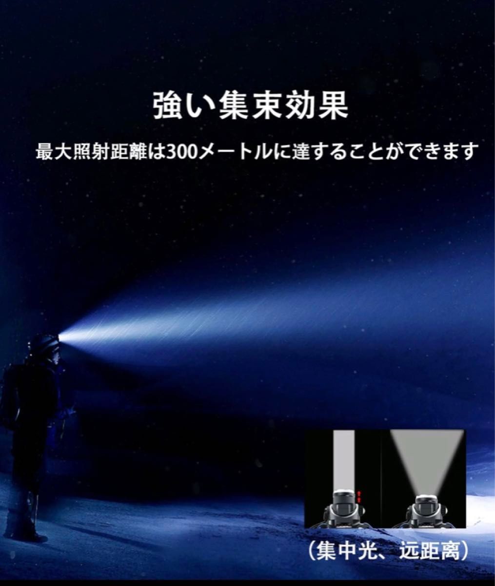 LEDヘッドライト 充電式 高輝度 ヘッドランプ 人感センサー 防水 防災 ヘルメット ライト IPX6防水 