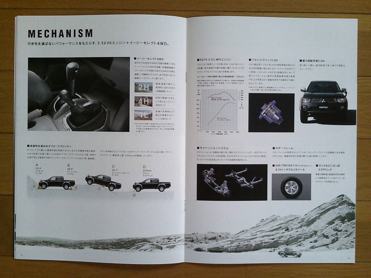 ★☆トライトン (KB9T型中期) カタログ 2009年版 18ページ 三菱 ダブルキャブピックアップトラック☆★_画像5