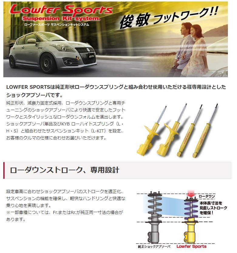 カヤバ エルグランド TE5 ショックアブソーバー サスペンションキット LKIT-TE52MC KYB Lowfer Sports ローファースポーツ キット_画像2