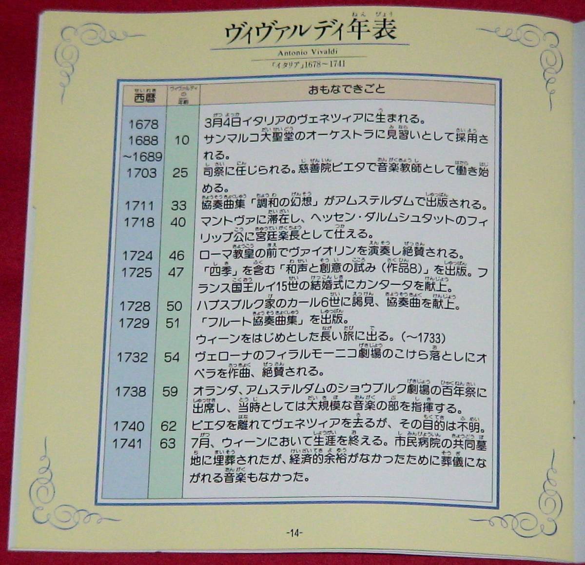 絵で見るクラシックＣD12枚組　各巻毎に絵本の解説書12巻付（表紙を含め30頁／巻：サイズ195×201㎜・総頁数360頁)　・整理№104