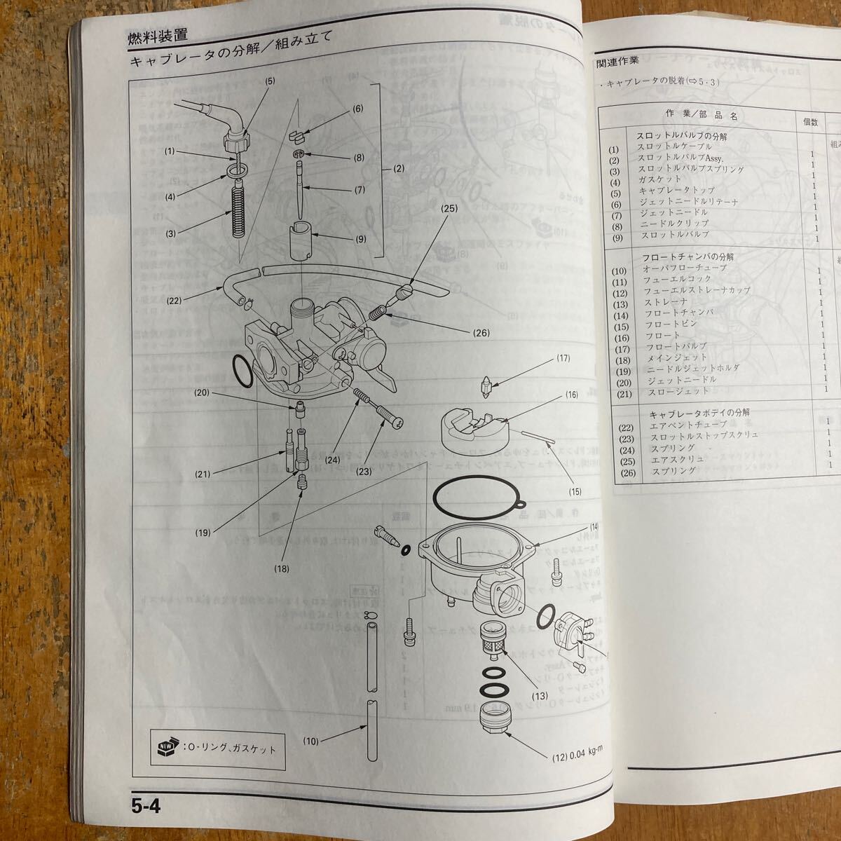  Dux service manual AB26 DAX 50 Heisei era. Dux used becomes.. use . problem no think.