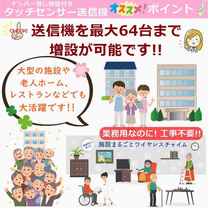 【平日15時まで即日出荷】リーベックス　増設用 タッチセンサー送信機(消し機能)(XP10C) 【施設 飲食店 ワイヤレス】_画像3