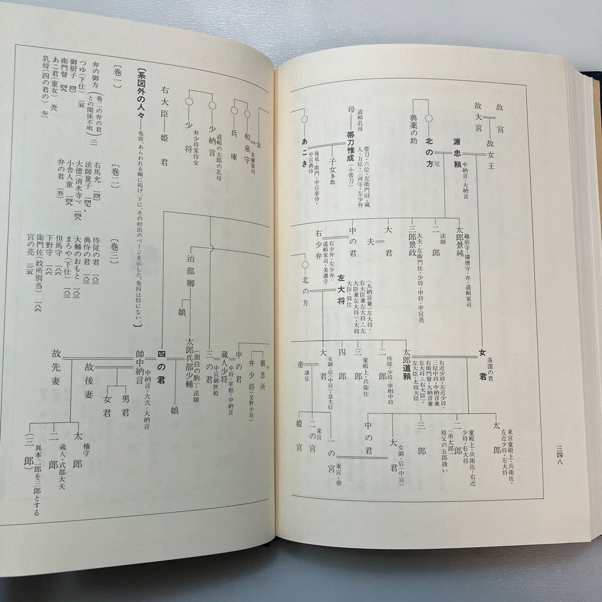 zaa-566♪新潮日本古典集成　 落窪物語 (新潮日本古典集成 新装版) 稲賀 敬二 (解説)　新潮社(1987/9/10)_画像6