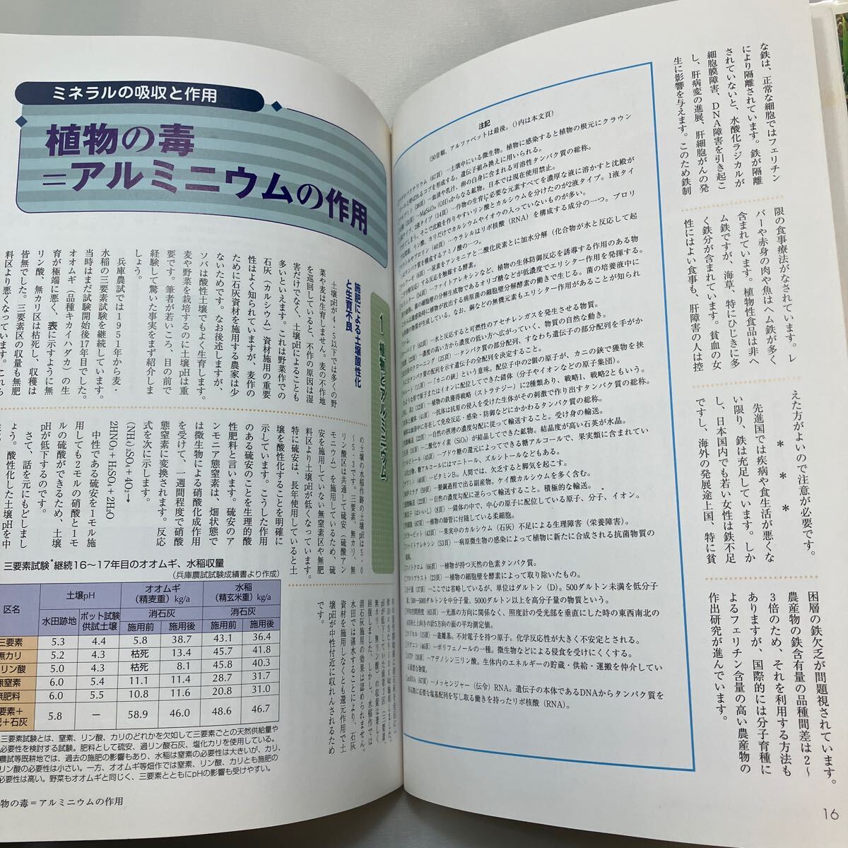 zaa-572♪作物の栄養生理最前線―ミネラルの働きと作物、人間の健康 渡辺 和彦【著】 農山漁村文化協会（2006/12発売）_画像6