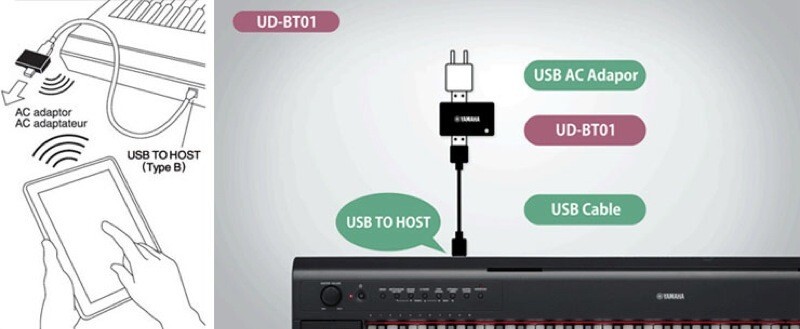 MIDIインターフェース ワイヤレス ヤマハ YAMAHA UD-BT01 ワイヤレス USB MIDI Bluetoothの画像4