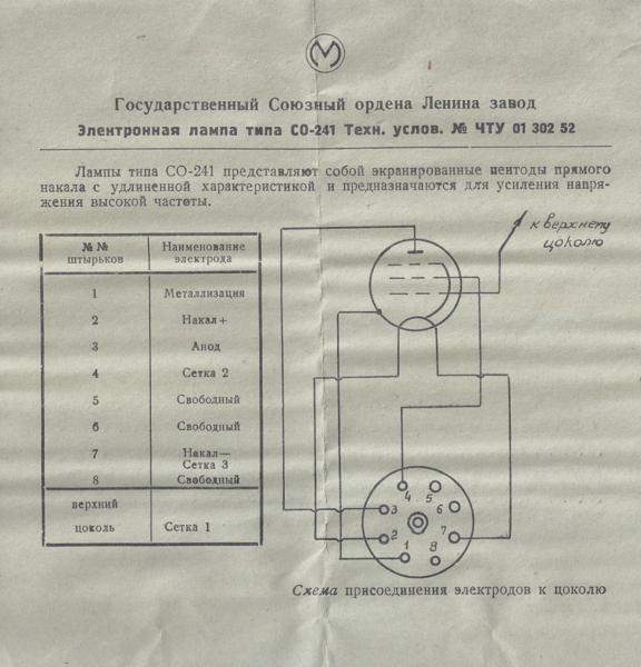 ヤフオク 激安 茶色が怪しい 1本 超レア 茶球 ロシア軍用通信電池管 СО-241 ham_画像6