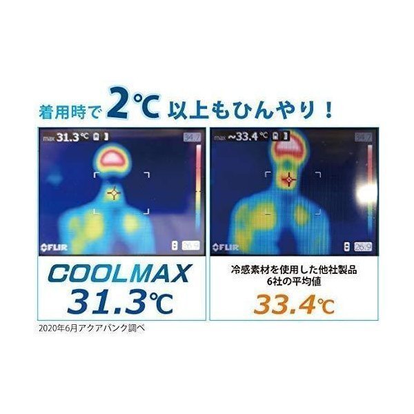 COOLMAX Premium ひんやり 夏用冷感マスク Q-MAX0.5以上 PFE99% 2枚入り 4580441787044 花粉対策 涼しい_画像6