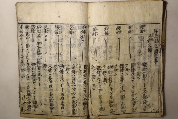 「鍼灸抜萃 上巻」1冊｜医書 医学書 東洋医学 図説 絵入り ツボ 経穴 経絡 鍼治療 古書 和本 古典籍 k10