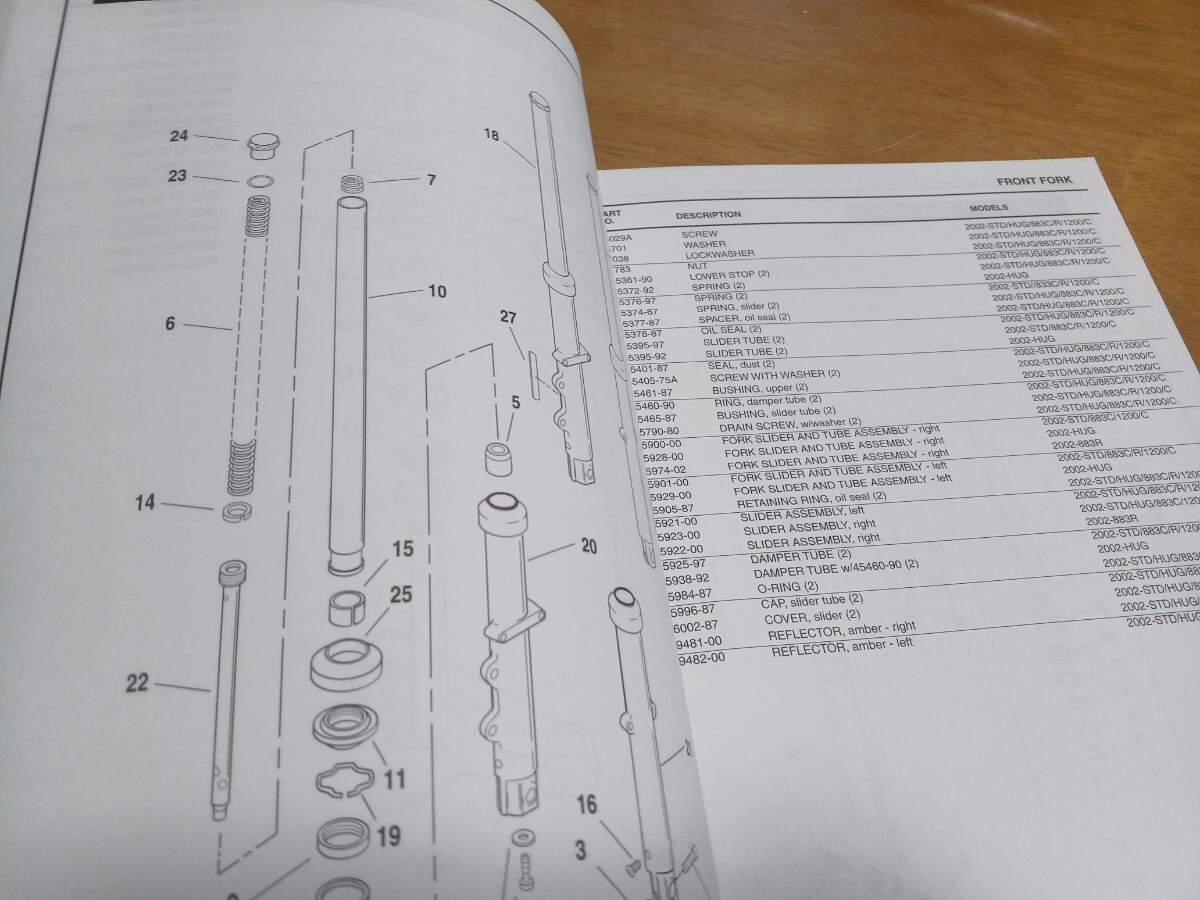 ■希少/良品/即決送料無料■ハーレーダビッドソン純正2002スポーツスター パーツカタログ オフィシャル ファクトリー HARLEY sportstar