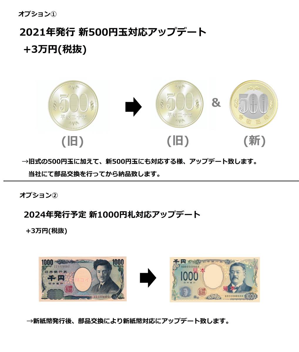 ５年動作保証 初めてでも操作可能 輸送から耐震固定まで対応 新千円札対応可能 整備済み 再生済み 飲料自動販売機 30種類(セレクション) の画像10