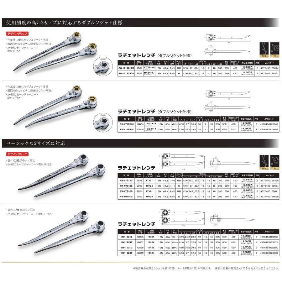 MUSTTOOL (マストツール) ラチェットレンチ ダブルソケット仕様 RW-171921C 17/21×19 曲がり 無地 握りやすい八角グリップ_画像3