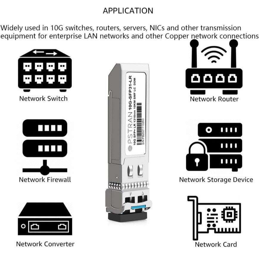 10GBASE-LR SFPモジュールC　isco SFP-10G-LR SFP-10G-LR-S SFP-10G-LR-X 互換