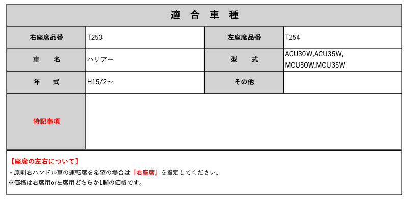 [BRIDE×XRタイプ]ACU30W,ACU35W,MCU30W,MCU35W 30系ハリアー(H15/2～)用ブリッド正規シートレール(セミバケ用)[保安基準適合]_画像2