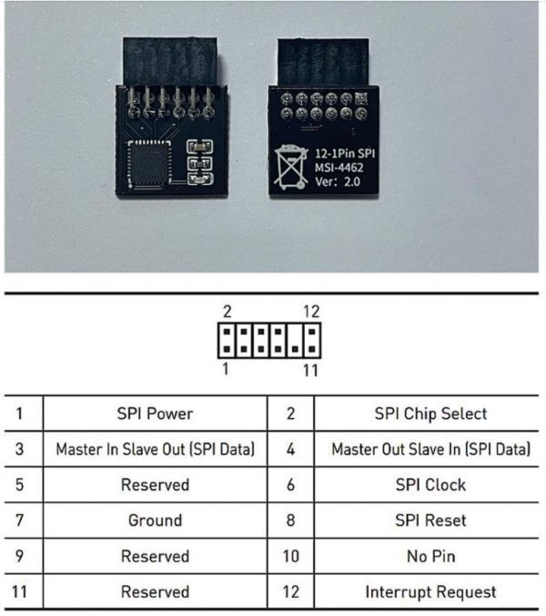 新品 Tpm 2.0暗号化セキュリティモジュール MSI/12PIN用 LPCの画像1