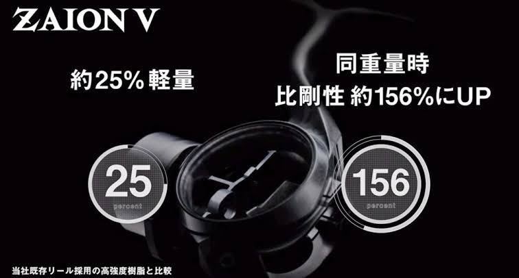ザイオンV 搭載】21 フエゴ FUEGO CS LT3000-C 検)エメラルダス ザイオンV 搭載】21 フエゴ FUEGO CS LT3000-C 検)エメラルダス
