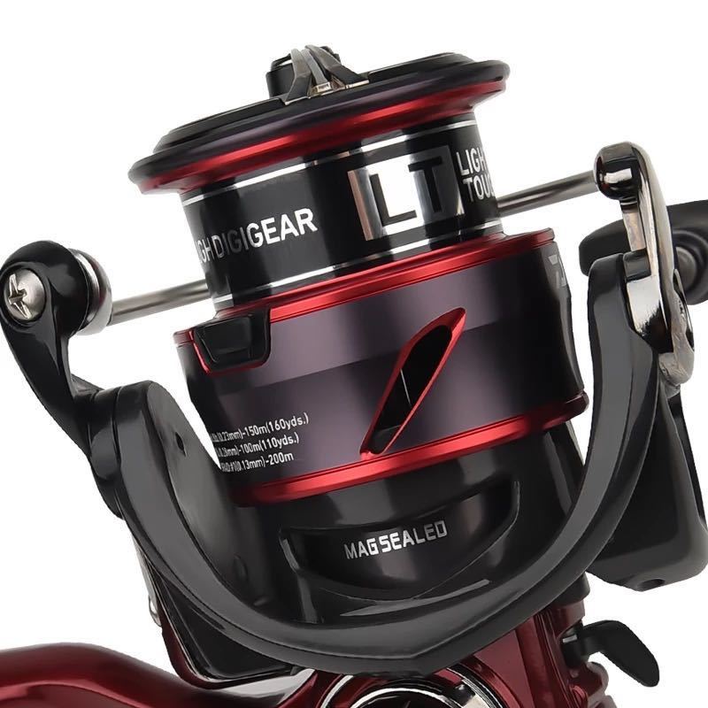 ザイオンV 搭載】21 フエゴ FUEGO CS LT3000-C 検)エメラルダス ザイオンV 搭載】21 フエゴ FUEGO CS LT3000-C 検)エメラルダス
