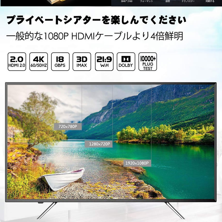 高品質　HDMIケーブル HDMI2.0ケーブル 2m ハイスピード 4K Kx2K 60Hz 18Gbps ケーブル 高音質 高画素 テレビ Xbox PS4 tecc-hdmi2m_画像5