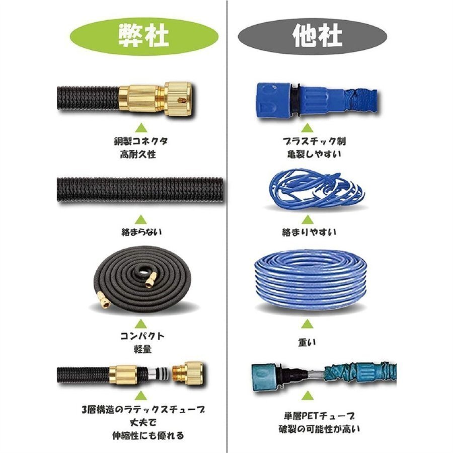  immediate payment high pressure washer stretch . hose hose. length selection possibility super light weight copper system connector 8 pattern nozzle 3 times . stretch .3750 high quality . cloth watering garden large cleaning 