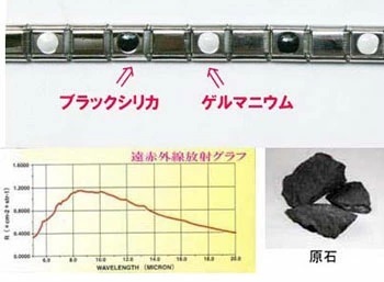 ブラックシリカ＆ゲルマニウム　アンクレット（スリムタイプ）24cm_画像2