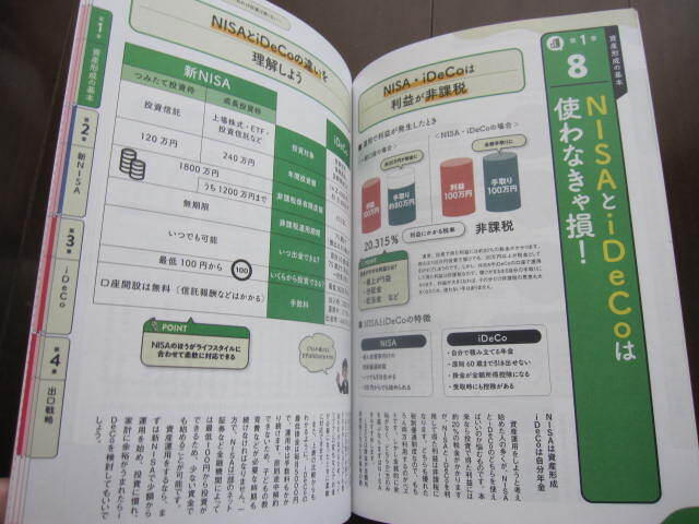 新品同様　５０代からでも間に合う新ＮＩＳＡとｉＤｅＣｏ　投資信託　ムック本　2024年　SBI証券　年金　マネープラン　ネット証券　楽天_画像4