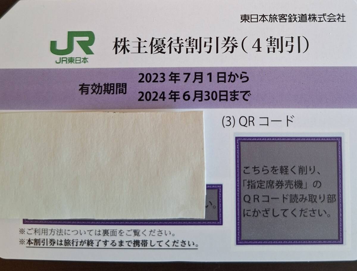 JR東日本 株主優待券２０２４年６月３０日迄の画像1
