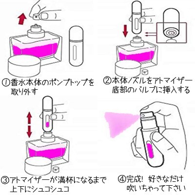 free shipping atomizer perfume refilling carrying spray bin Mini bottle refilling bin small bin refilling bottle (4)