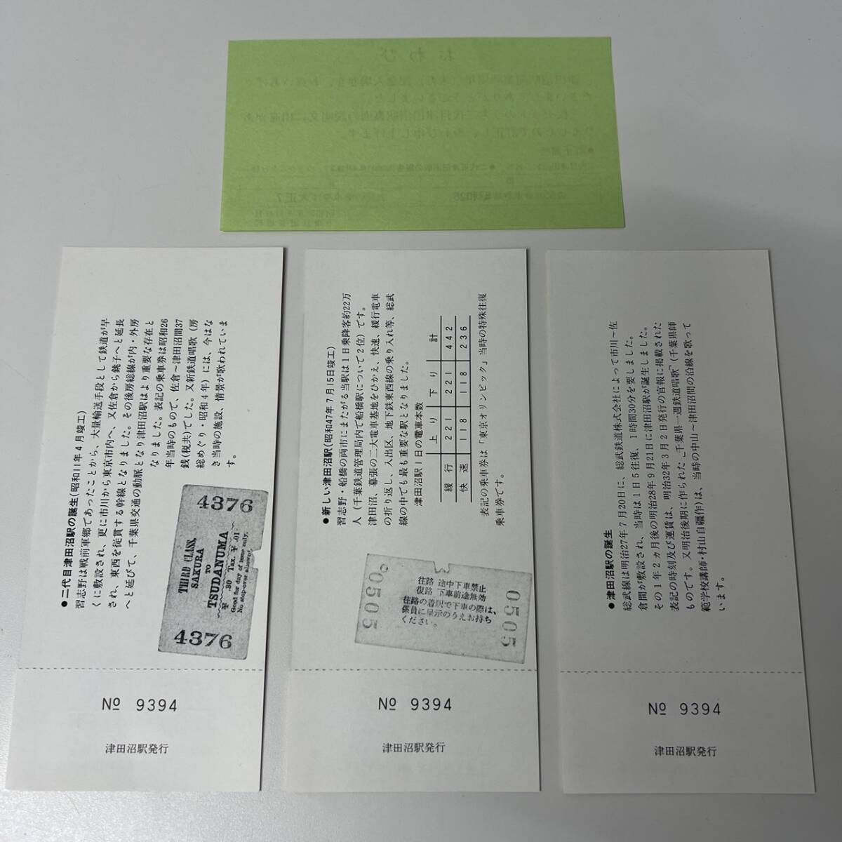 津田沼駅開業88周年(米寿)　記念乗車券　明治28年9月21日開業_画像4