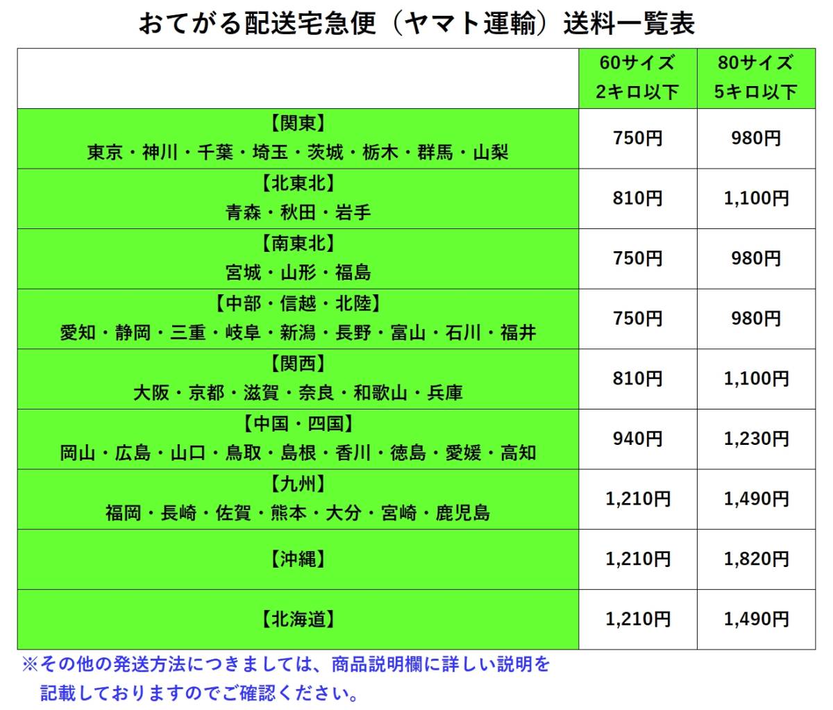 [ 10000mcg × 120 планшет × 2 бутылка комплект ( итого 240 планшет ) ] 21ST биотин : высота сочетание кальций стоимость доставки 350 иен из 