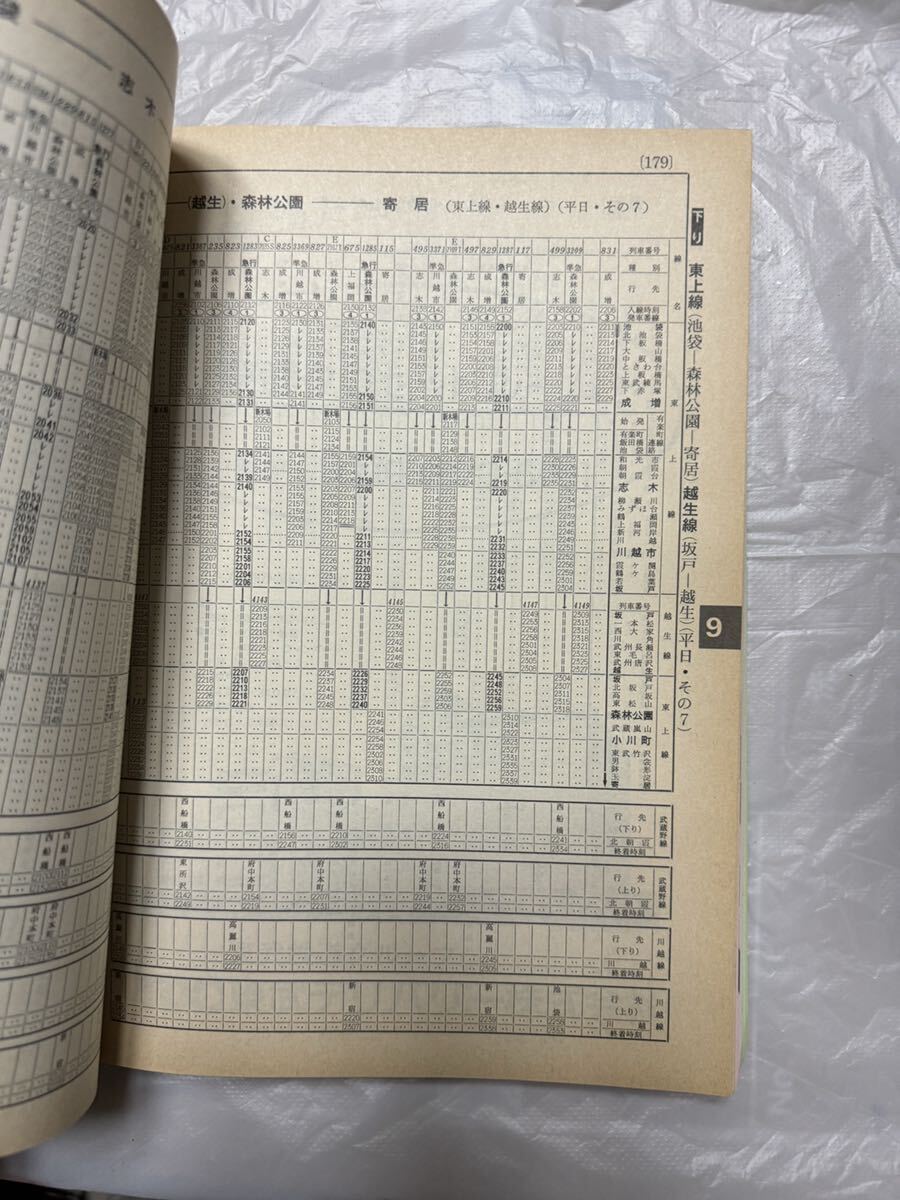 東武時刻表 第7号 '88.10 1988年 ●東武バス時刻表の画像2