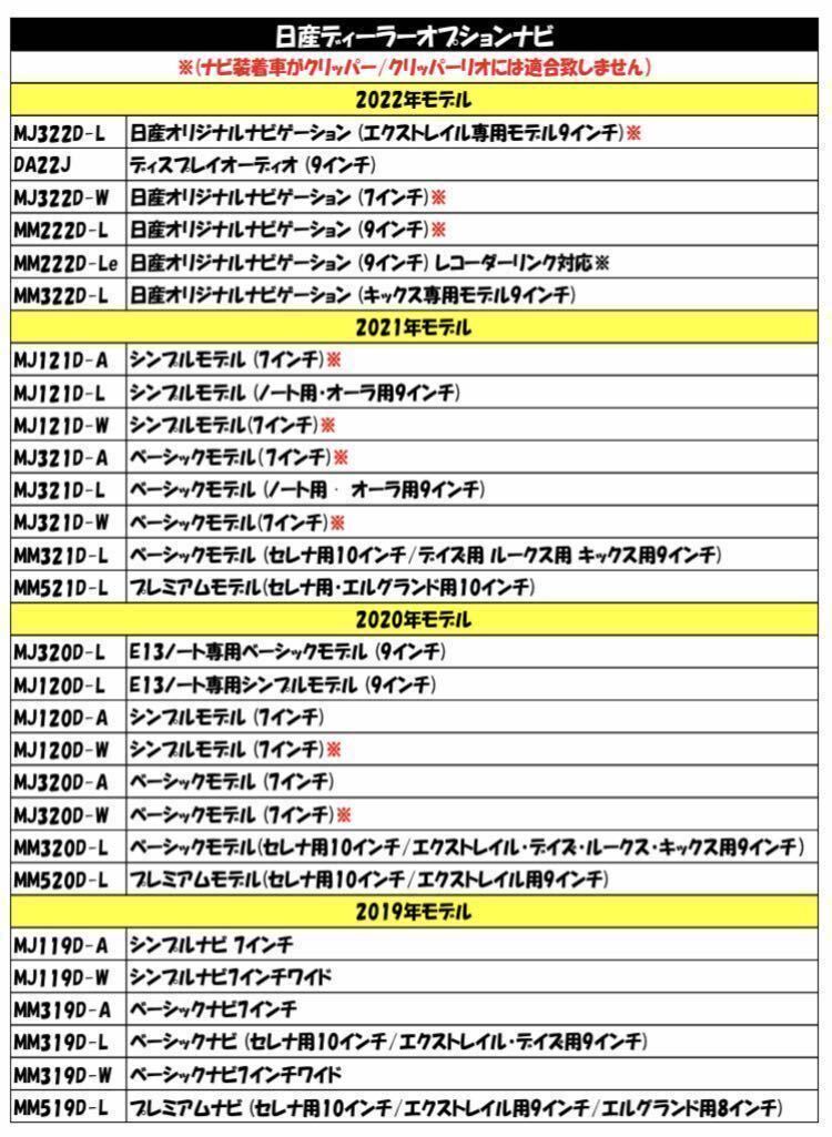 日産 2019年 MJ119D-A MJ119D-W MM319D-A MM319D-L MM319D-W MM519D-L TV視聴 ナビ操作可 テレビキット キャンセラー カーナビ 三菱の画像2