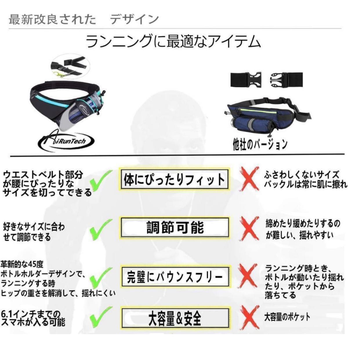 【未開封】ランニングポーチ ウエストバッグ ジョギング ボトルホルダー 防水