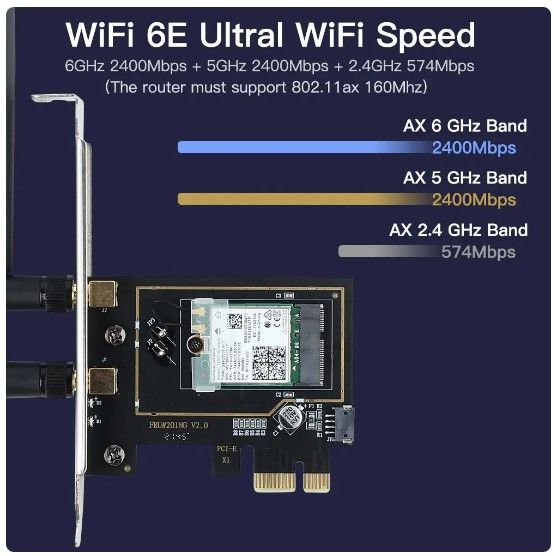 FENVI AX210搭載ボード BT5.3 WiFi 6E PCI-E ヒートシンク無し