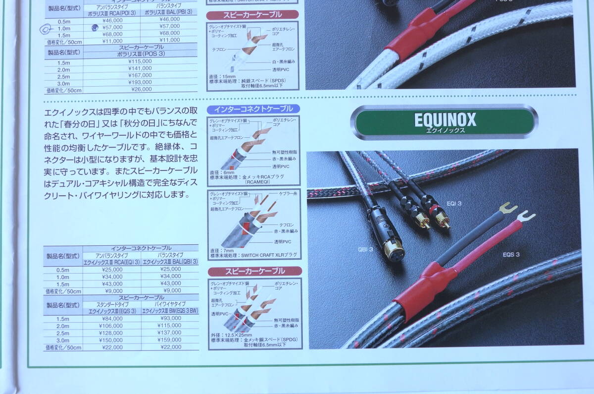 ワイヤーワールド　WIREWORLD EQUINOX 3 スピーカーケーブル1.5m ワンオーナー品 カタログ付き　美品